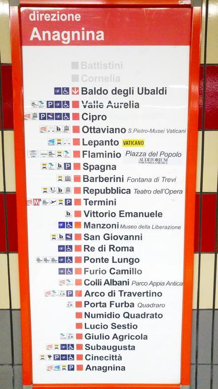 Appartamento Turistico Laura Rzym Zewnętrze zdjęcie